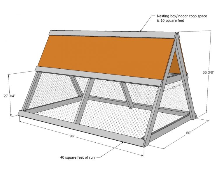 DIY Chicken Coop for under 100!!! Bend Health Guide